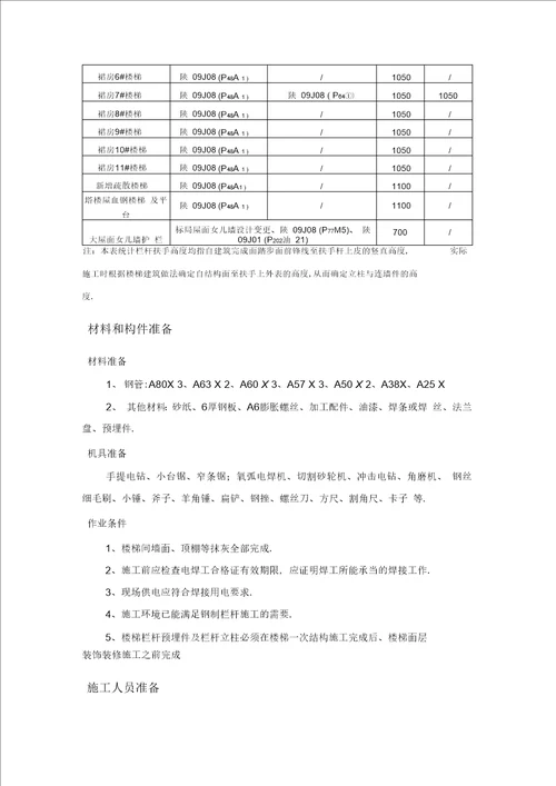 楼梯栏杆、扶手施工方案