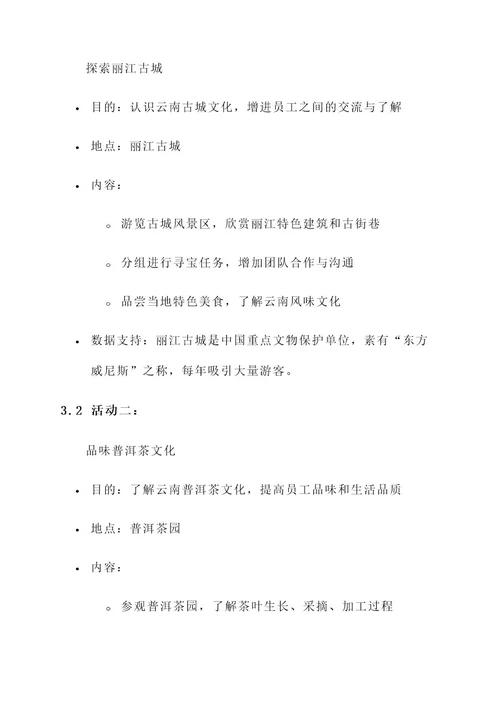 云南比较好的公司团建方案