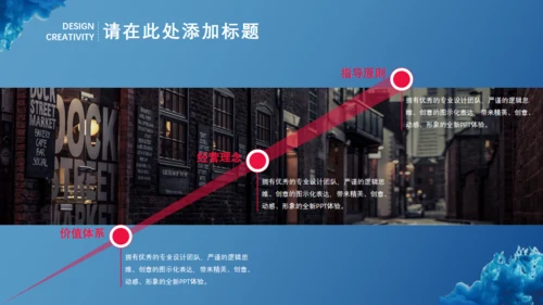 欧美风微立体商业计划书通用PPT模板