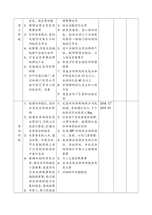 14--04-电竞项目执行方案.docx