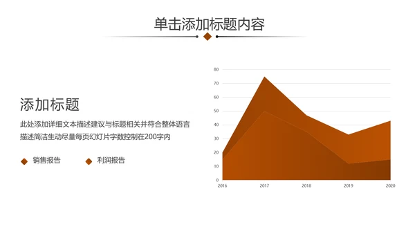 北京故宫旅游文化宣传旅行介绍PPT模板