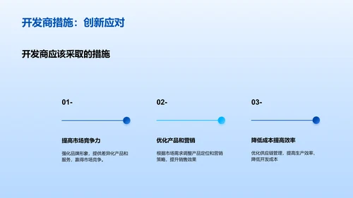 未来房地产市场的趋势