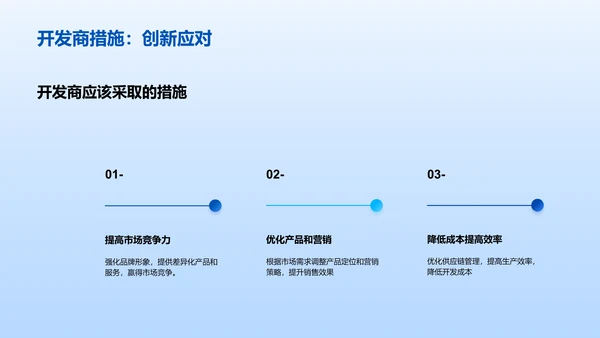 未来房地产市场的趋势