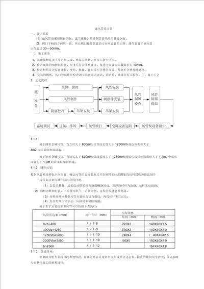 通风管道安装技术交底