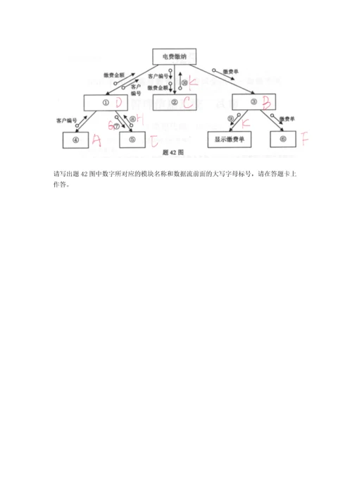 2016年10月高等教育自学02382管理信息系统.docx