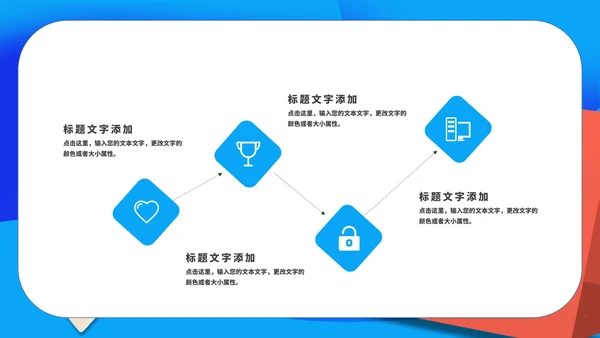 蓝色扁平风初一数学有理数教学课件PPT模板