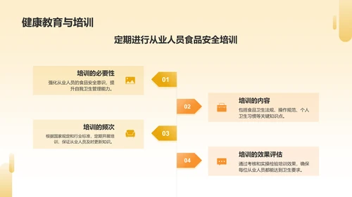 橙色插画风食品安全知识培训PPT模板