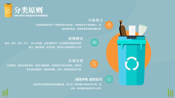 垃圾分类环卫垃圾车通用PPT模板