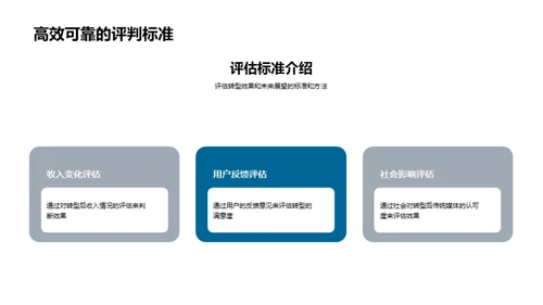 双十一与传媒转型