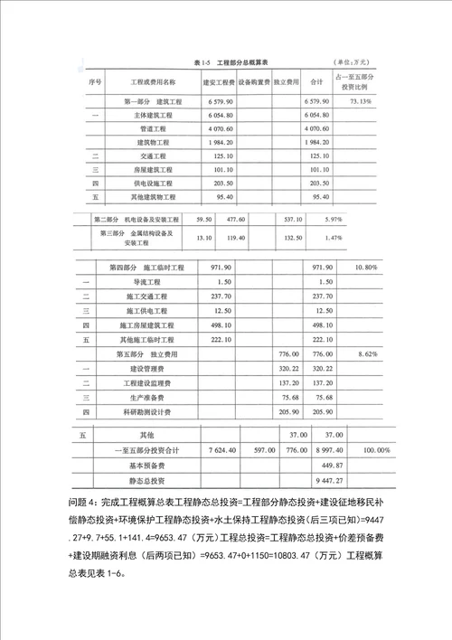 2021年一级造价工程师《工程造价案例分析》（水利）考试题库（含答案）