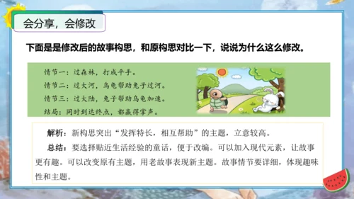 统编版四年级语文下册单元作文能力提升第八单元习作：故事新编（教学课件）