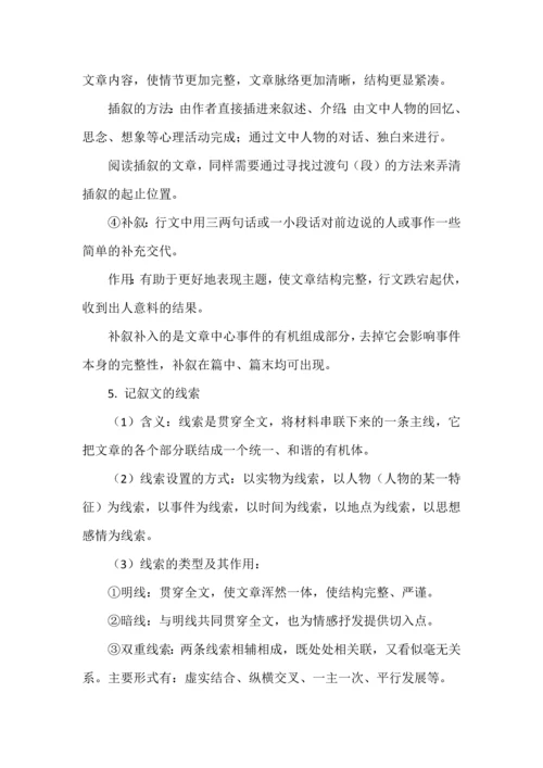 现代文阅读基础知识、常考题型、答题技巧大全.docx