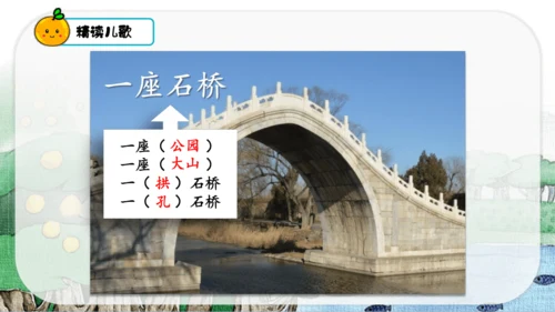 识字1 场景歌 第2课时   课件