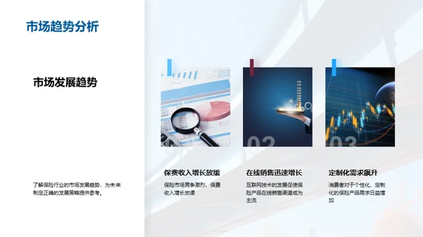 20XX业务总结与展望