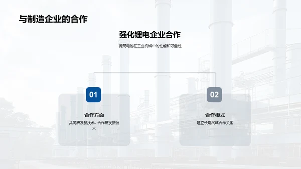 锂电新世界：挑战与展望