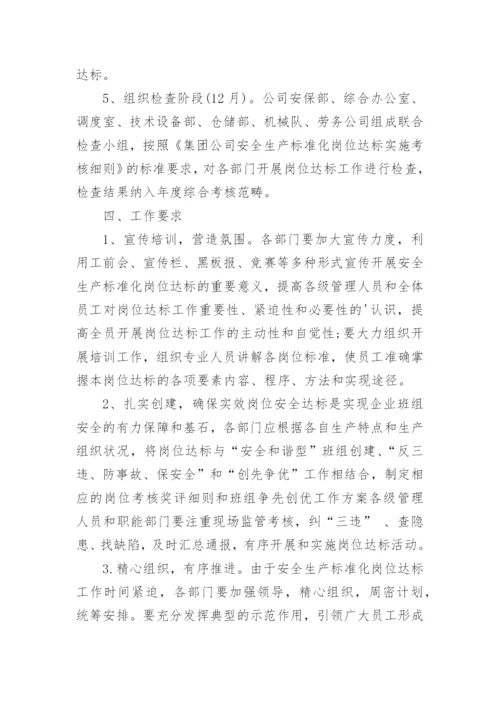 岗位达标实施方案.docx