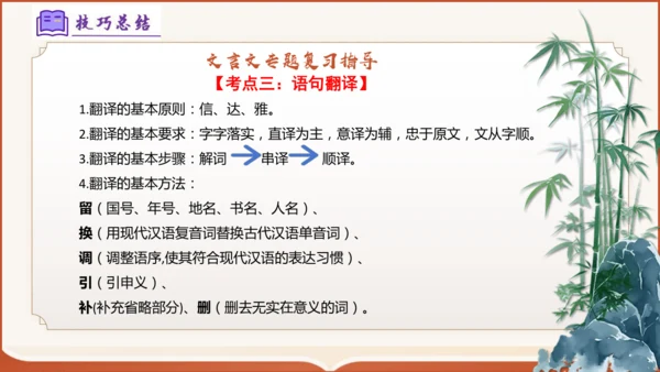 专题04：八上期末文言文复习（考点串讲）-八年级语文上学期期末考点大串讲（统编版·五四学制）
