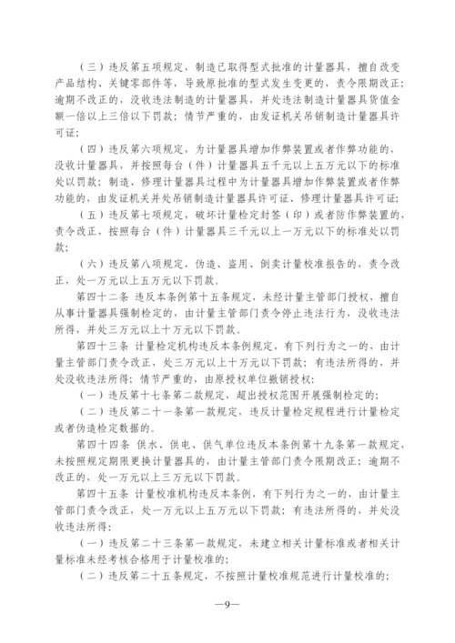 浙江省计量监督管理条例.docx