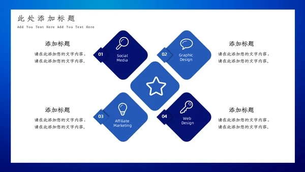简约科技互联网大数据工作汇报通用PPT模板