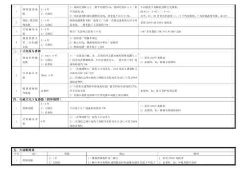 10kV电气设备预防性试验规程(简易版).docx