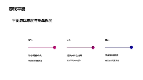 游戏设计之魅力解析