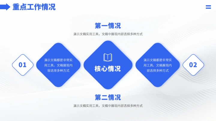 蓝色高端工作汇报年终述职总结PPT模板