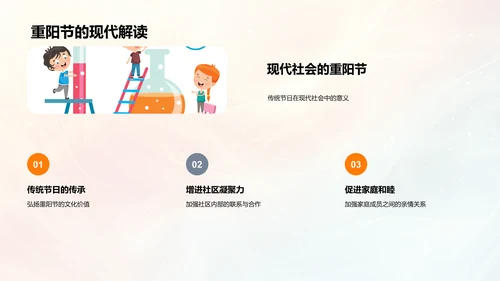 共庆重阳节