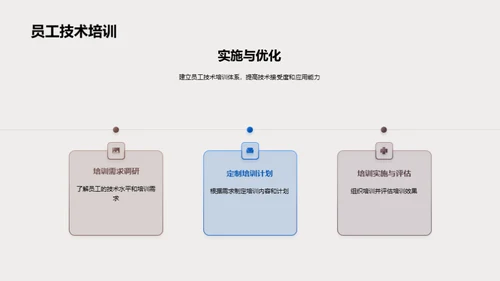 高效办公新实践