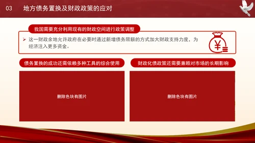 时事热点：特朗普当选对中国经济的影响及应对策略PPT课件