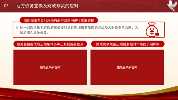 时事热点：特朗普当选对中国经济的影响及应对策略PPT课件
