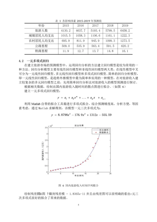 毕业设计(论文)-基于MATLAB的国内旅游发展预测.docx