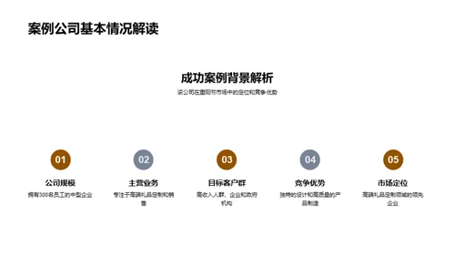 重阳节营销策略解析