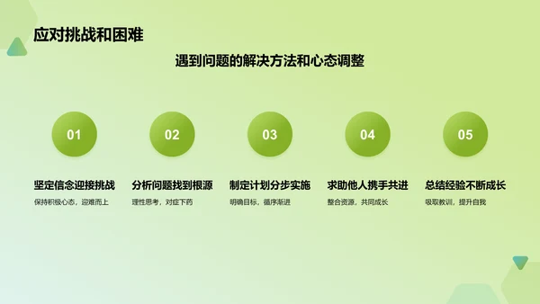 绿色手绘风学生会竞选PPT模板