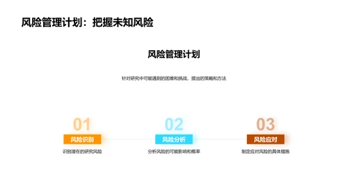 理学研究开题报告PPT模板