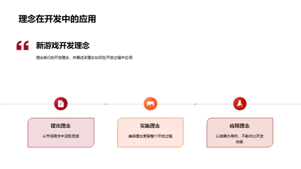 游戏开发全景解析