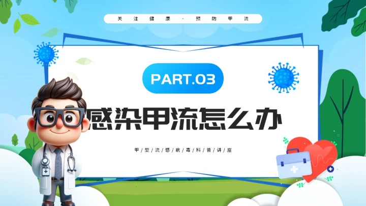 预防甲型流感病毒医学知识PPT模板