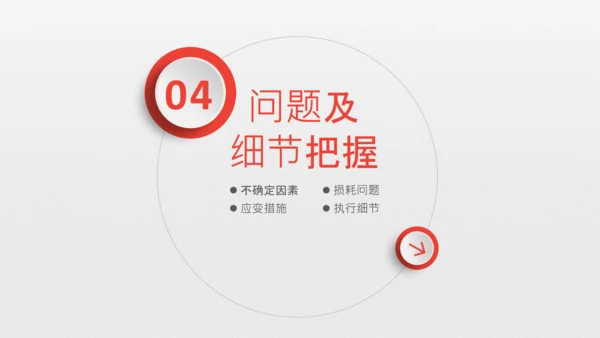 微粒体组织活动策划方案书PPT模板