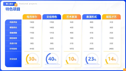 蓝色插画风社团招新社团介绍通用PPT模板
