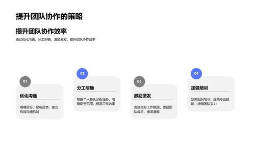 化学研发季度总结PPT模板