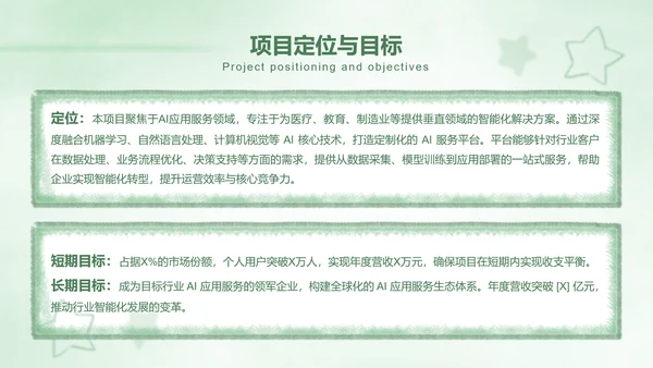 绿色卡通风创新创业计划书
