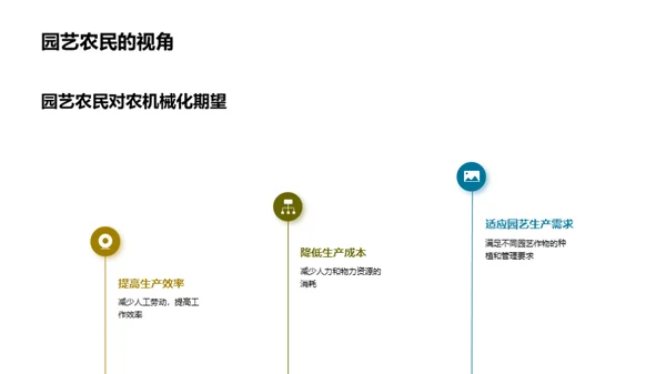 农业新纪元：园艺农机化