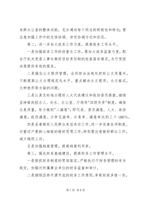 综合办公室主任竞聘报告 (4).docx
