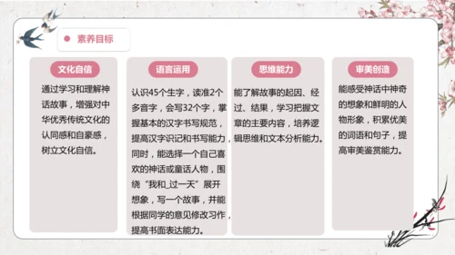 第4单元 导读课第1课时 教学设计 课件