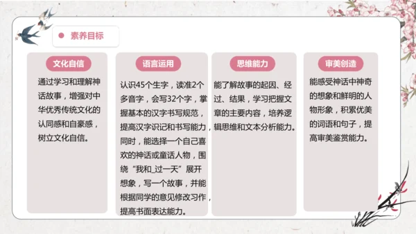 第4单元 导读课第1课时 教学设计 课件