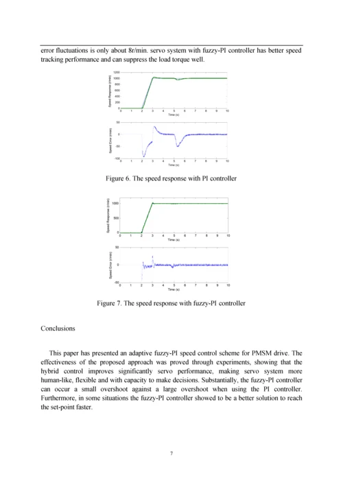 外文翻译--永磁同步电机高性能速度控制的最优模糊PI控制器.docx