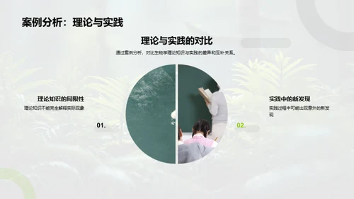 探索生物学的野外之旅