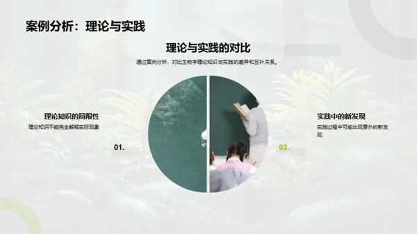 探索生物学的野外之旅