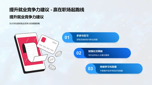 大学生消费行为答辩
