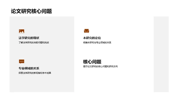 法学博士研究透视