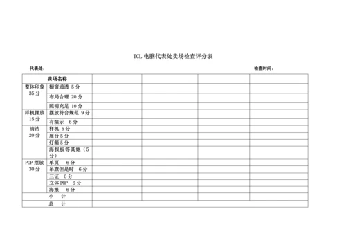 TCL电脑店铺管理完全标准手册.docx